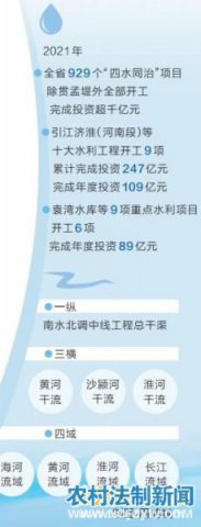 ����ʡ��������һ�����������ִ�ˮ����ϵ ��ˮ�� ����ԭ