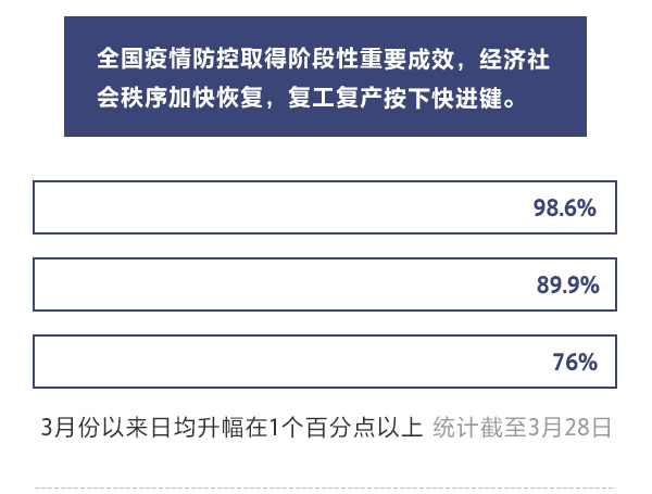 �ٹ�ͬ��ϰ��ƽͳ�ﲿ��ȫ��һ���塱