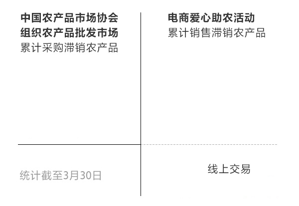 �ٹ�ͬ��ϰ��ƽͳ�ﲿ��ȫ��һ���塱